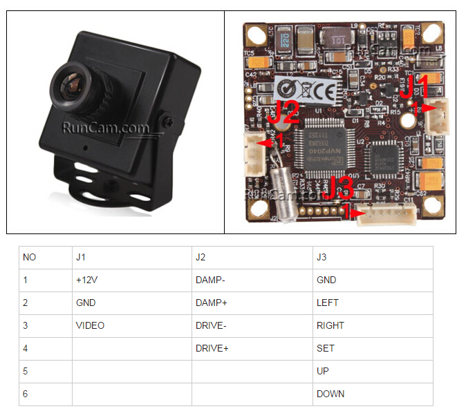 RunCam, Product Packaging