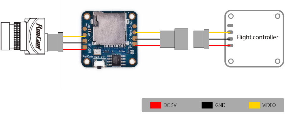 runcam mini fpv dvr manual